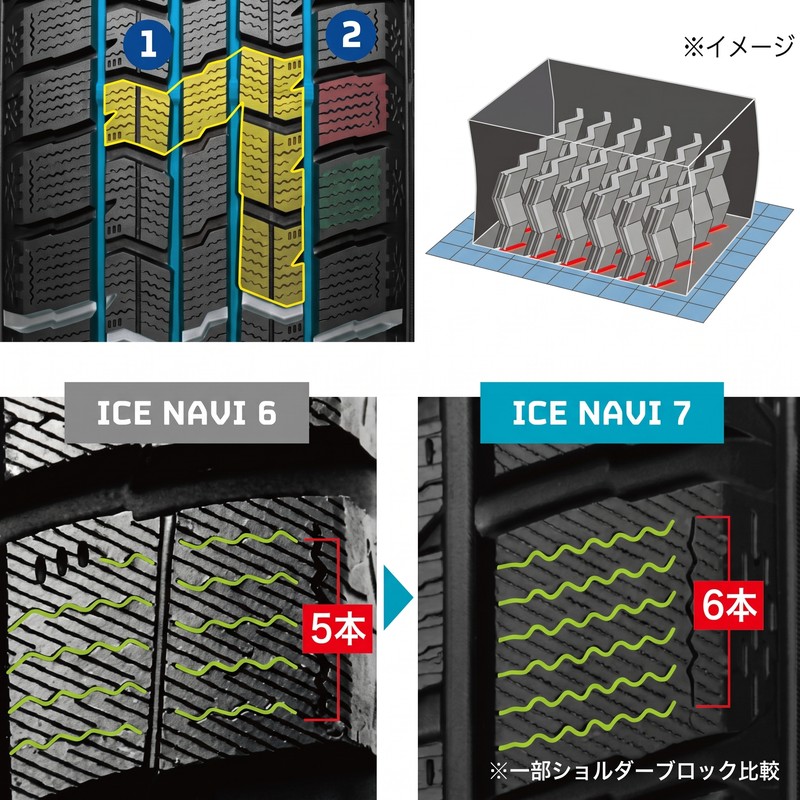 �X�^�b�h���X�^�C�� GOODYEAR ICE NAVI 7 225/45R18 91Q         �i18�C���`�j 1�{